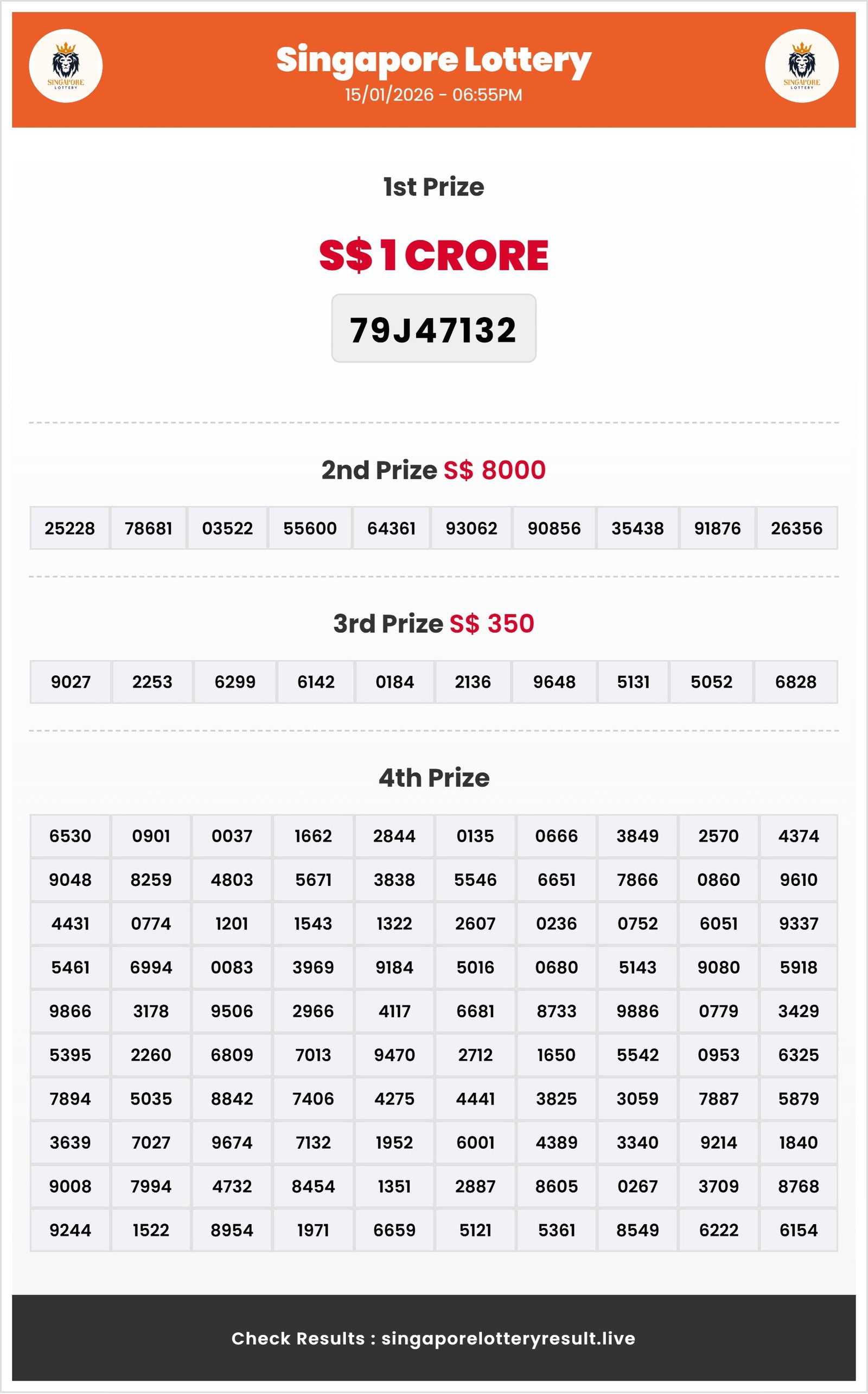 Thumbnail for   15/01/2026 Result | 06:55 PM